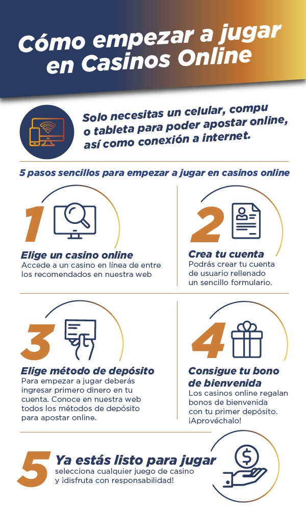 empezar a jugar en casinos online