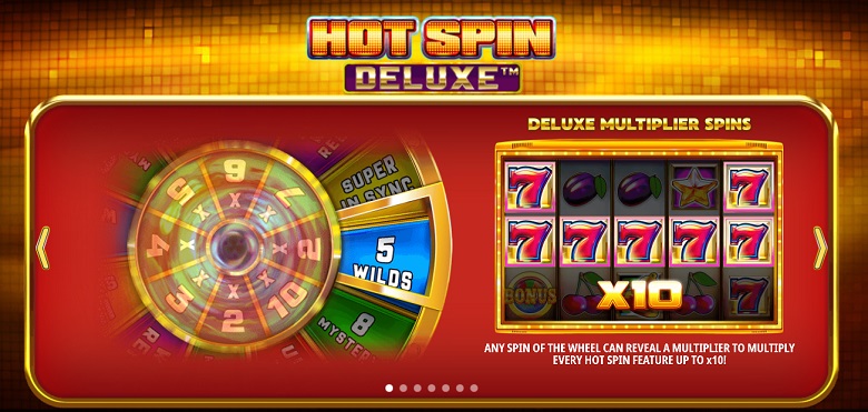 Hot Spin Deluxe Gráficos